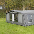 https://www.freizeitschmiede.com/images/camping/abspannset/proplus-abspannset-2x3,5m-4.jpg