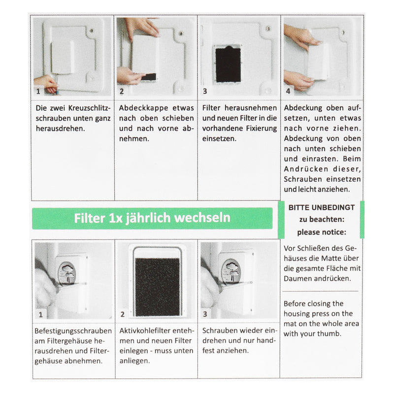 SOG Aktivkohlefilter für alle Türvarianten Ersatzfilter Matte für Thetford