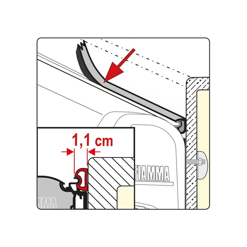 1 Meter Fiamma Dichtband Rain Guard S für Markisen WEIß Regenrinne Dichtband