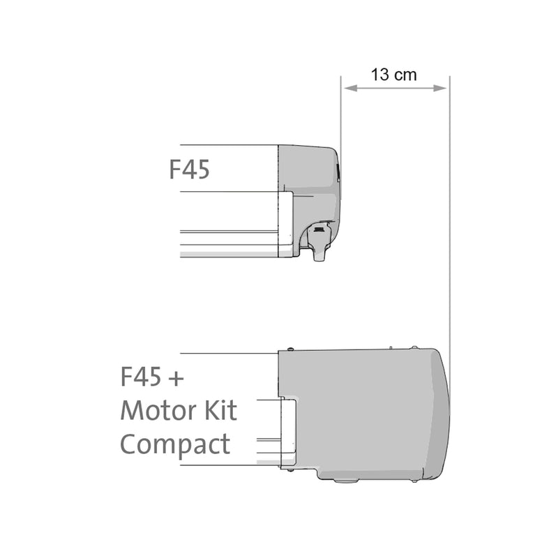 Nachrüst Motor Kit Compact 12V für Fiamma F45L Titanium Markise Markisenmotor