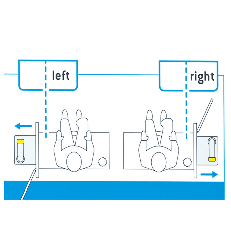 Thetford Fresh Up C 2,3,4 | RECHTS | Toilettensitz | Tank mit Rollen