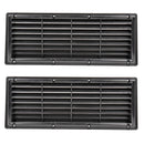 2x Lüftungsgitter für Camping Kühlschrank | 37.5x15cm | Fliegengaze |Wohnmobil