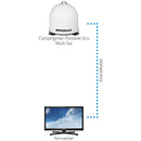 Megasat Campingman Portable ECO Multi Sat Anlage  -  Satellitenschüssel - weiß