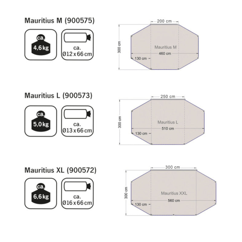 RE-Tent Sonnensegel MAURITIUS 460 / 510 / 560 - Reimo Tarp Sonnenschutz Hellgrau