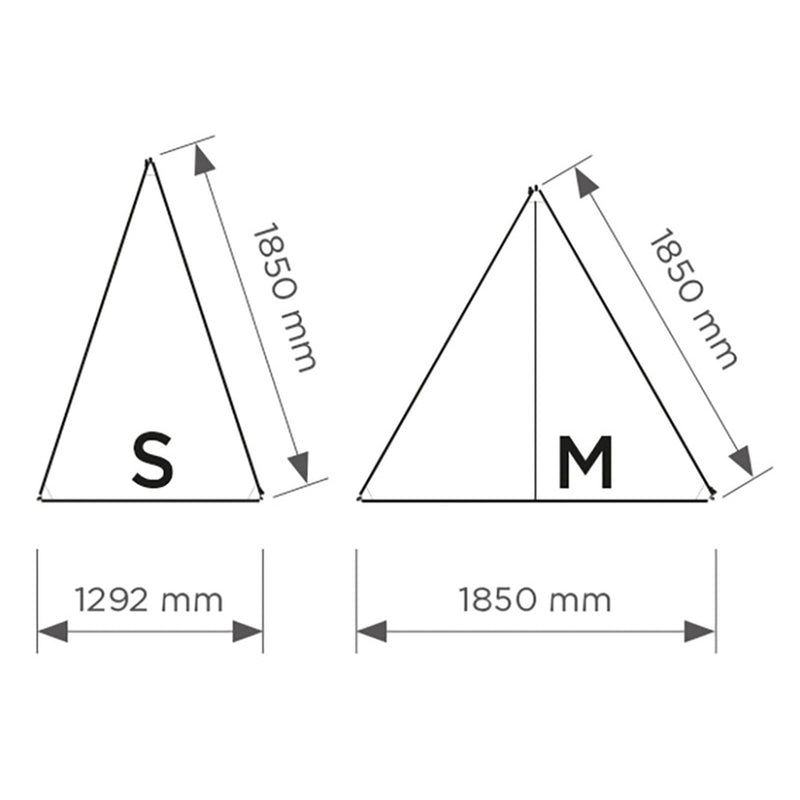 tarp postleitzahl Thule Subsola Tarp für Thule Markisen Sei