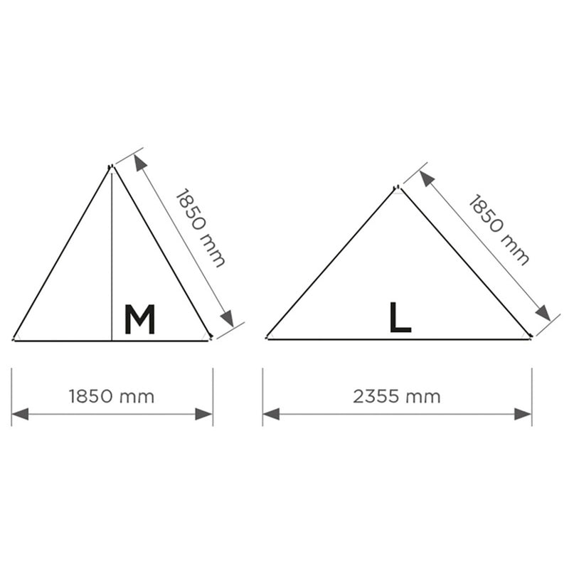 Thule Subsola Tarp für Thule Markisen Vorderwand Sonnensegel Markisenerweiterung