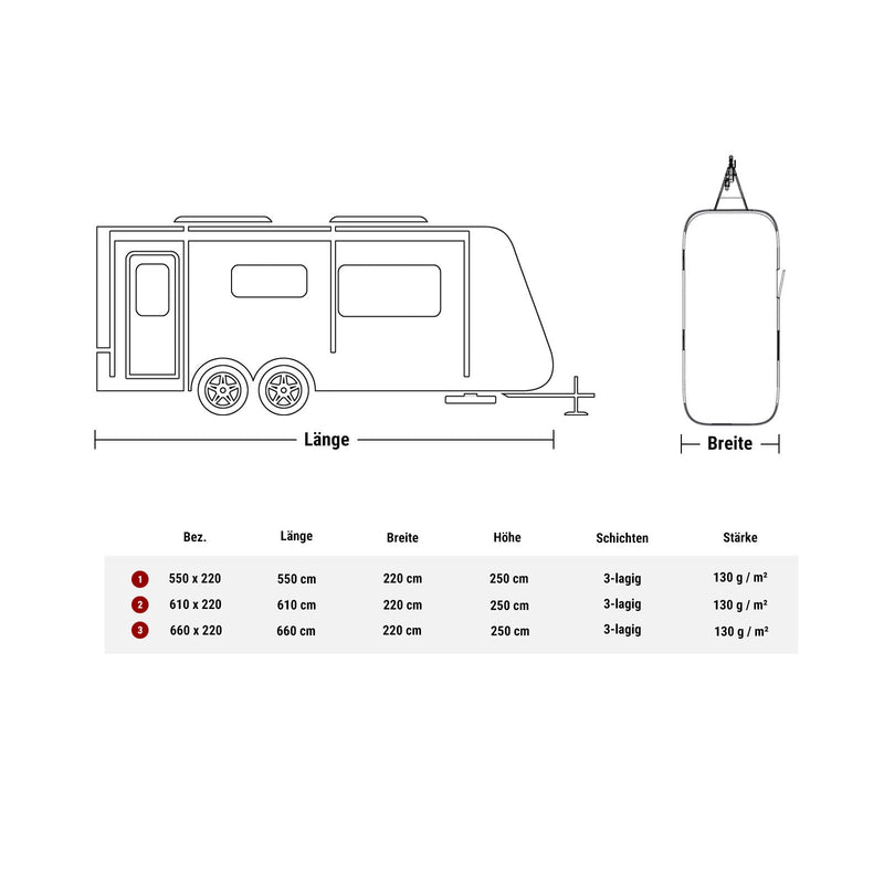 Deiwo Essential Wohnwagen Schutzhülle 550 - 670x220x250cm Caravan Abdeckplane